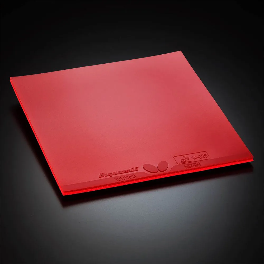 dignics 09c dignics 09c