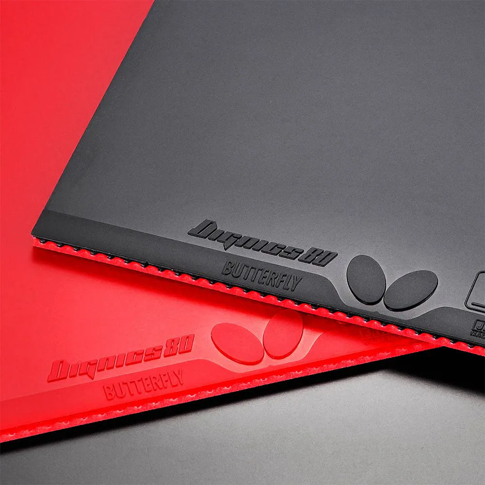 dignics 09c dignics 09c